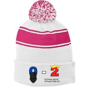 Trump Golf Course Gunshots 02 Trump Is Safe Stripe Pom Pom Beanie