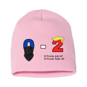 Trump Golf Course Gunshots 02 Trump Is Safe Short Acrylic Beanie