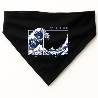 The Great Fibonaccis Waves USA-Made Doggie Bandana