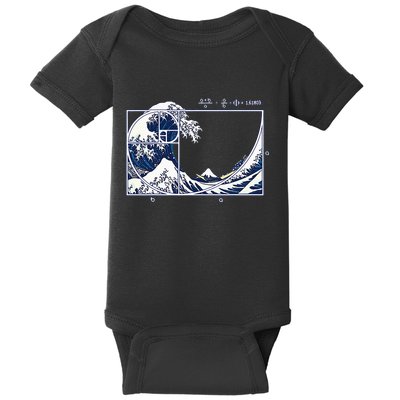 The Great Fibonaccis Waves Baby Bodysuit
