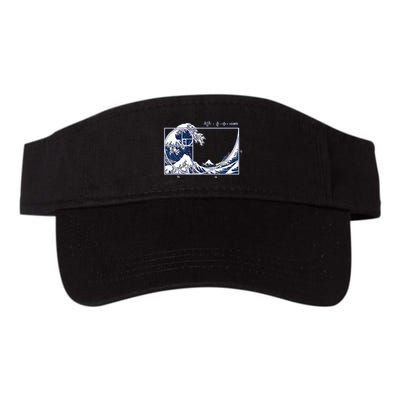 The Great Fibonaccis Waves Visor
