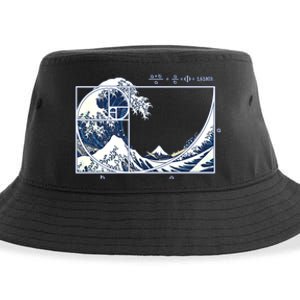 The Great Fibonacci Wave Sustainable Bucket Hat