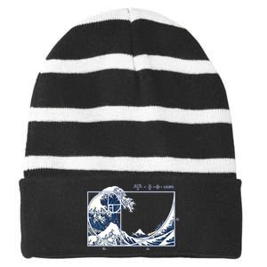 The Great Fibonacci Wave Striped Beanie with Solid Band