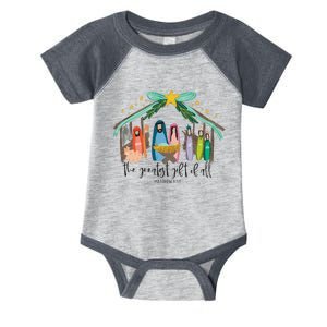 The Greatest Gift For All Christmas Nativity Jesus Christian Gift Infant Baby Jersey Bodysuit