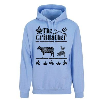 The Grillfather Id Smoke That Bbq Funny Gift Unisex Surf Hoodie