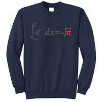 The Greatest Integral Of All Time: The Gaussian Integral Sweatshirt