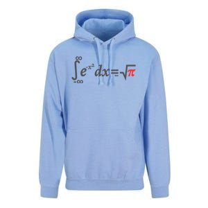 The Greatest Integral Of All Time: The Gaussian Integral Unisex Surf Hoodie