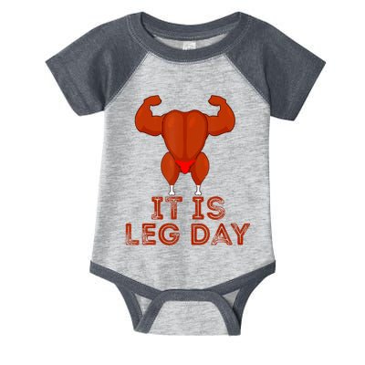 Thanksgiving Gym It's Leg Day Turkey Infant Baby Jersey Bodysuit