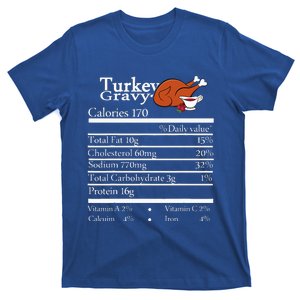 turkey Gravy Nutrition Thanksgiving Costume Food Facts T-Shirt