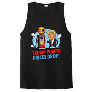 Trump Gas Prices Drop Fuel Savings President Trump Economy PosiCharge Competitor Tank