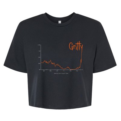 Tigers Gritty Tigs Gritty Tigers Bella+Canvas Jersey Crop Tee