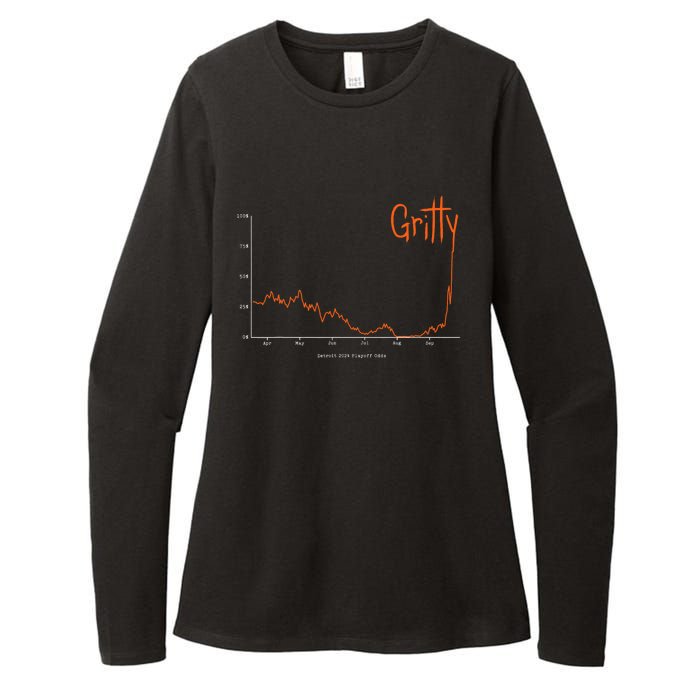 Tigers Gritty Tigs Gritty Tigers Womens CVC Long Sleeve Shirt