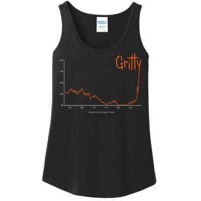 Tigers Gritty Tigs Gritty Tigers Ladies Essential Tank