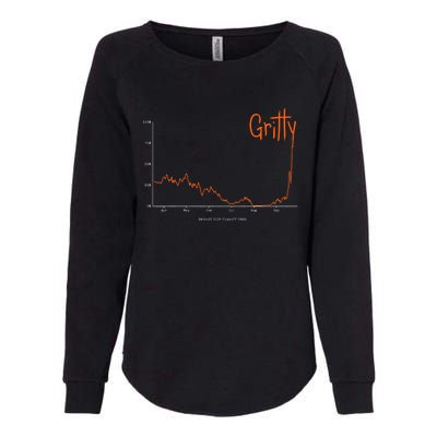 Tigers Gritty Tigs Gritty Tigers Womens California Wash Sweatshirt