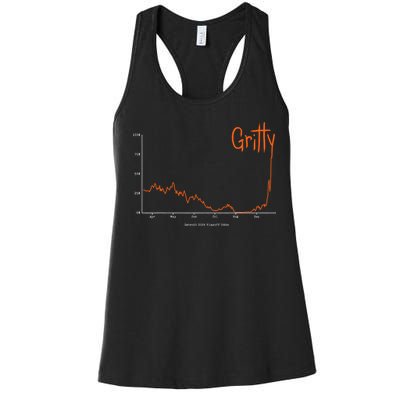 Tigers Gritty Tigs Gritty Tigers Women's Racerback Tank