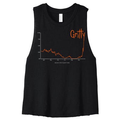 Tigers Gritty Tigs Gritty Tigers Women's Racerback Cropped Tank