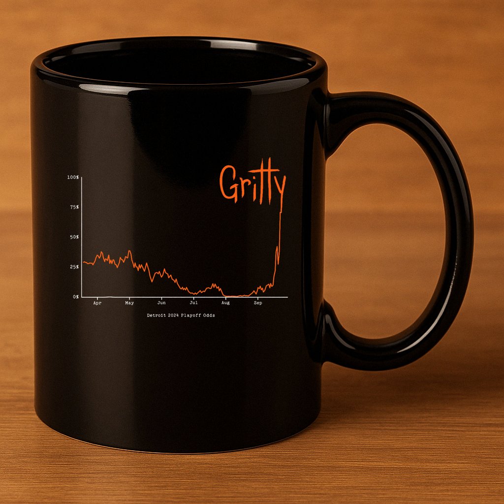 Tigers Gritty Tigs Gritty Tigers 11oz C Handle Ceramic Mug