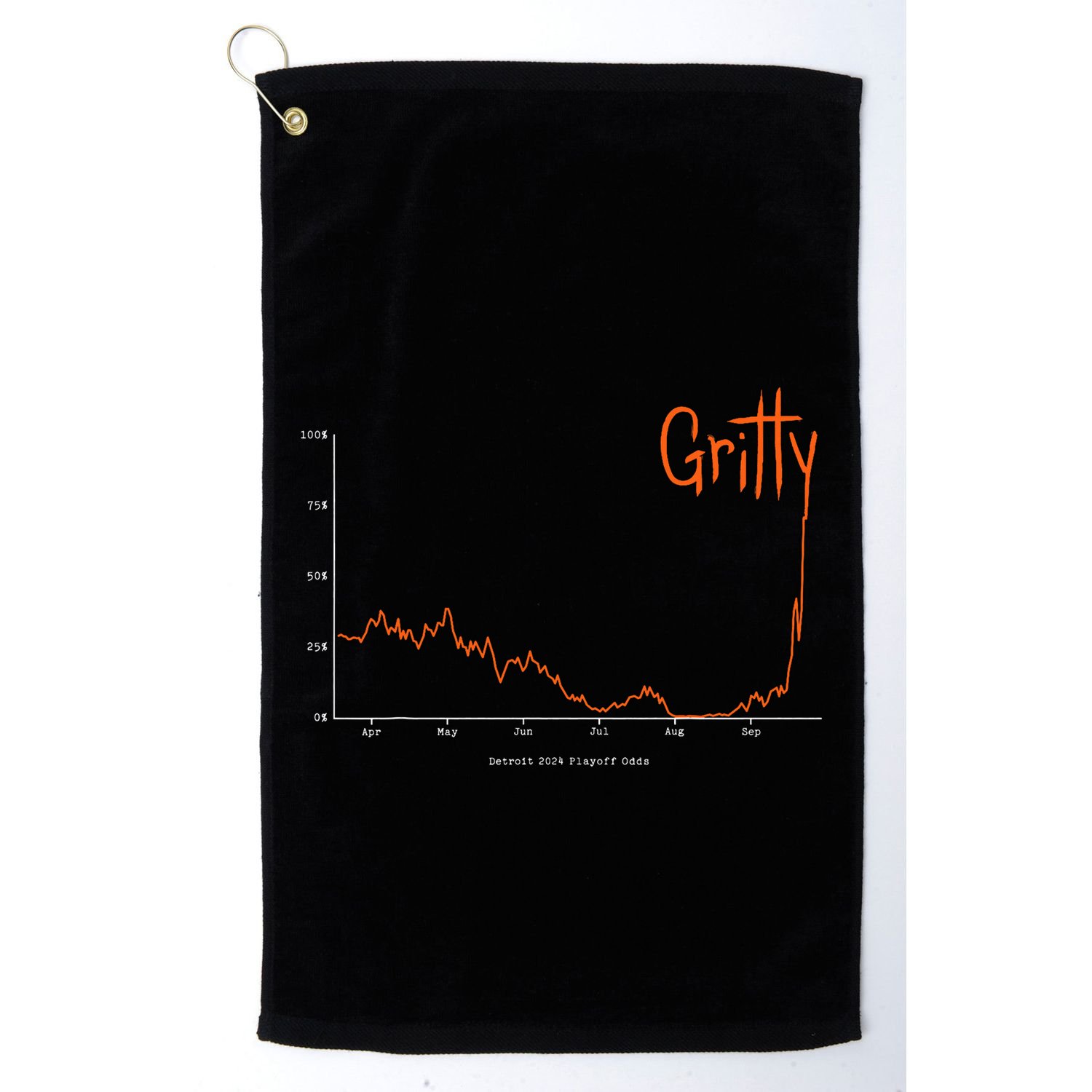 Tigers Gritty Tigs Gritty Tigers Golf Towel