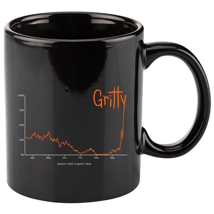 Tigers Gritty Tigs Gritty Tigers 11oz C Handle Ceramic Mug
