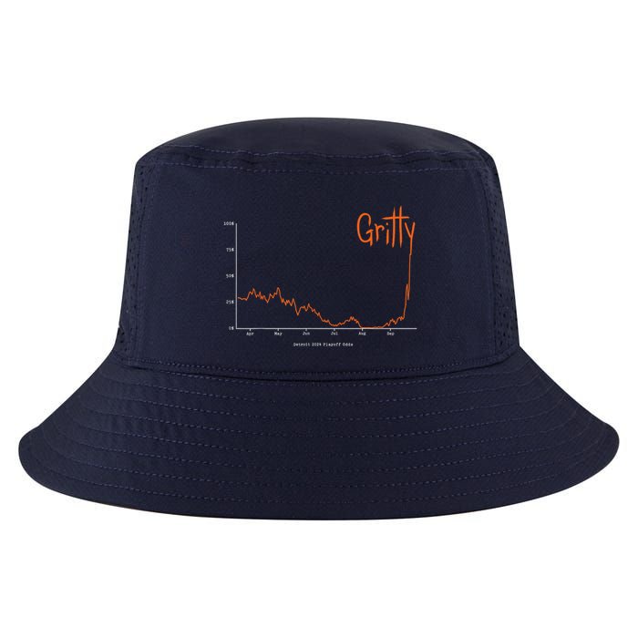 Tigers Gritty Tigs Gritty Tigers Cool Comfort Performance Bucket Hat