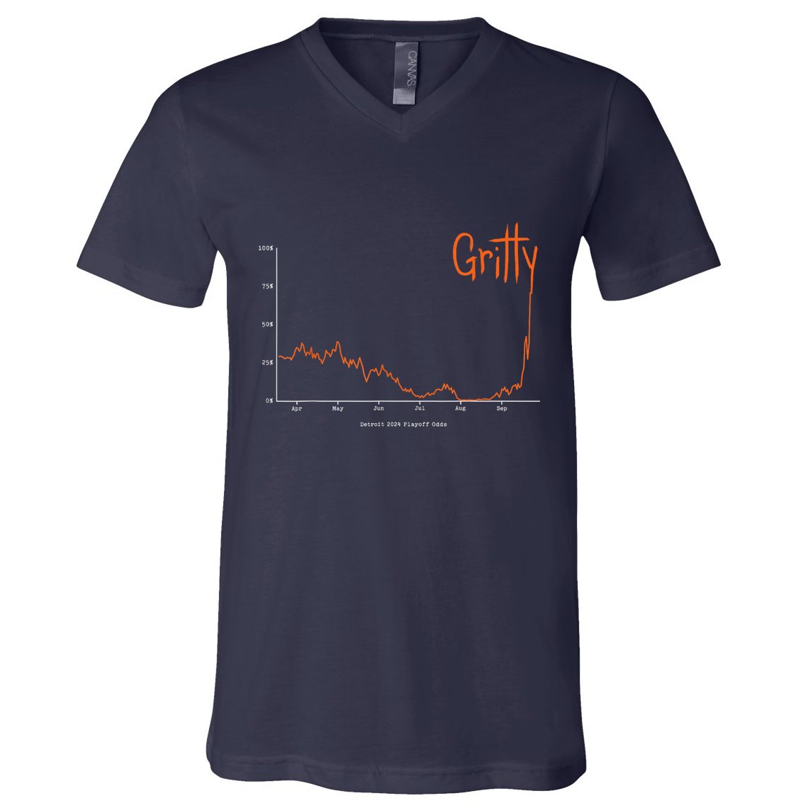 Tigers Gritty Tigs Gritty Tigers V-Neck T-Shirt