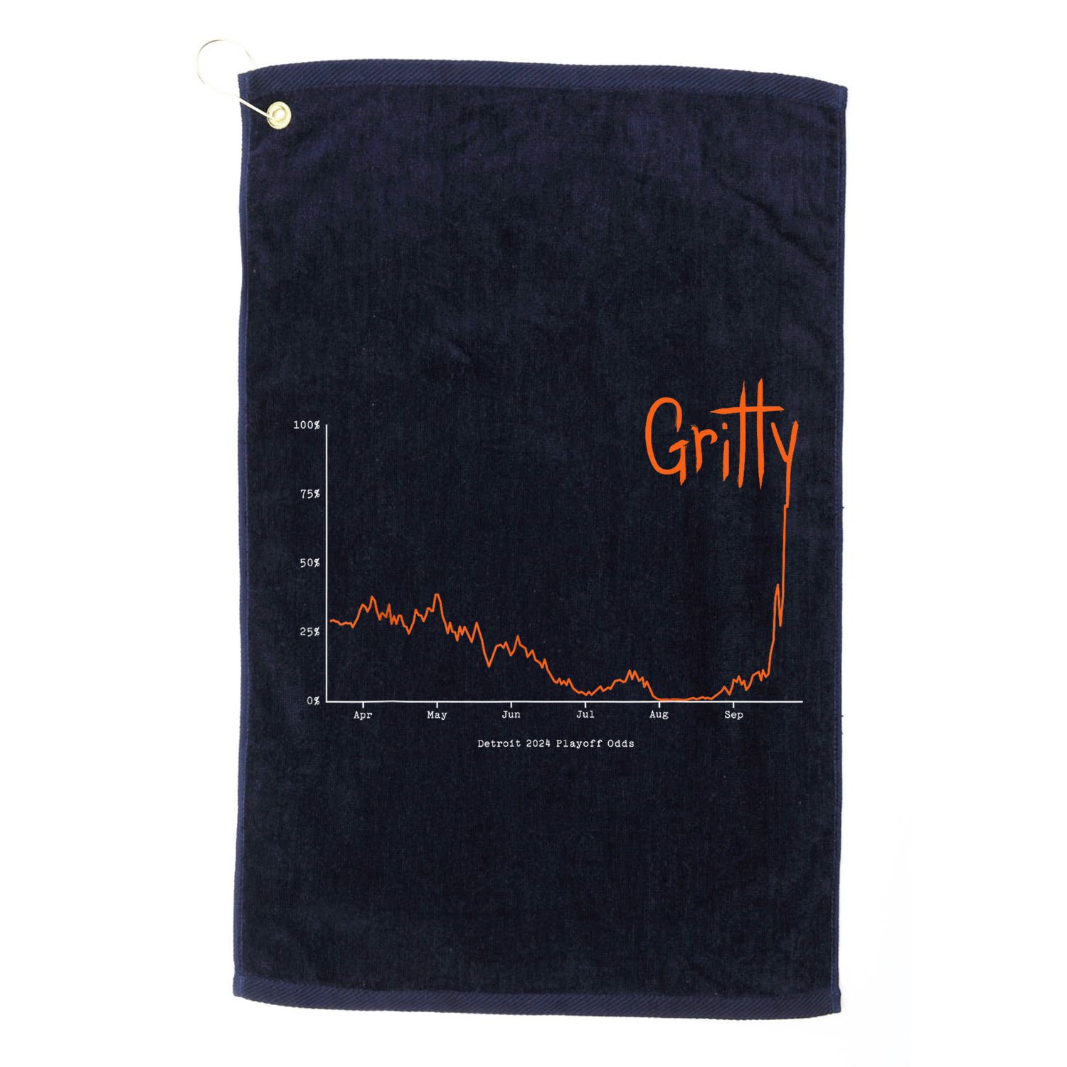 Tigers Gritty Tigs Gritty Tigers Golf Towel