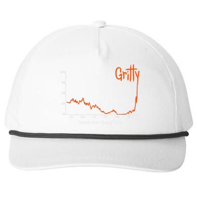 Tigers Gritty Tigs Snapback Five-Panel Rope Hat