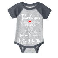 Thank You To All Those Fighting In The Frontline Infant Baby Jersey Bodysuit