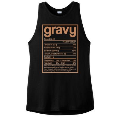 Thanksgiving Gravy Nutrition Facts Ladies PosiCharge Tri-Blend Wicking Tank