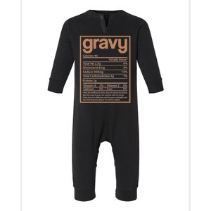 Thanksgiving Gravy Nutrition Facts Infant Fleece One Piece