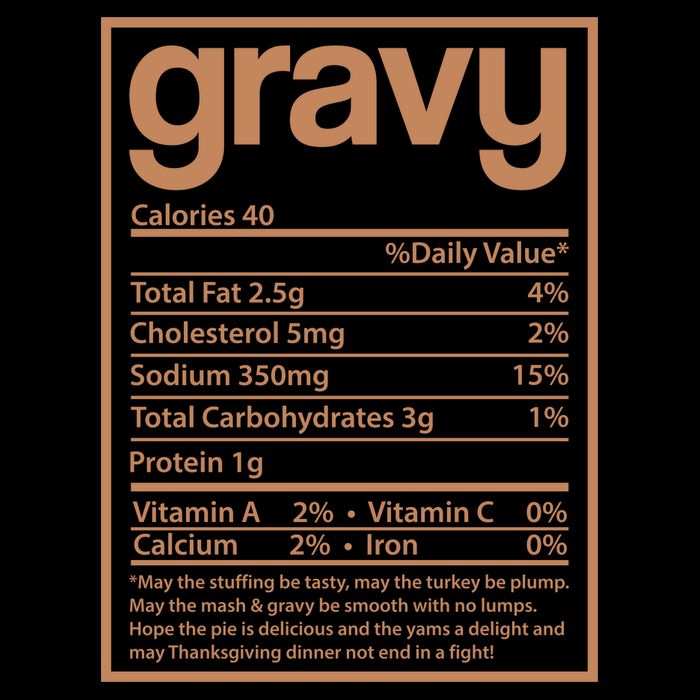 Thanksgiving Gravy Nutrition Facts Button