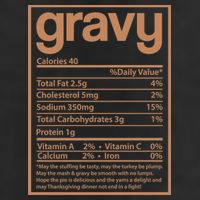 Thanksgiving Gravy Nutrition Facts Adult Drive Performance Visor