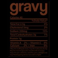 Thanksgiving Gravy Nutrition Facts Mug