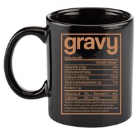 Thanksgiving Gravy Nutrition Facts 11oz C Handle Ceramic Mug