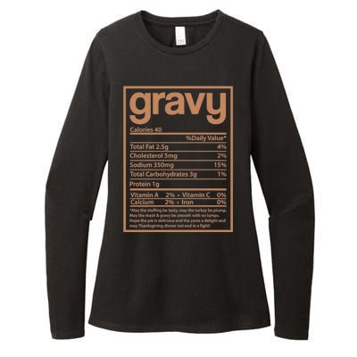 Thanksgiving Gravy Nutrition Facts Womens CVC Long Sleeve Shirt