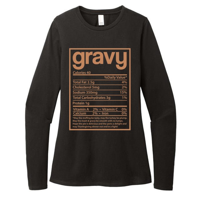 Thanksgiving Gravy Nutrition Facts Womens CVC Long Sleeve Shirt