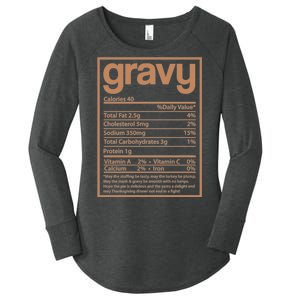 Thanksgiving Gravy Nutrition Facts Women's Perfect Tri Tunic Long Sleeve Shirt