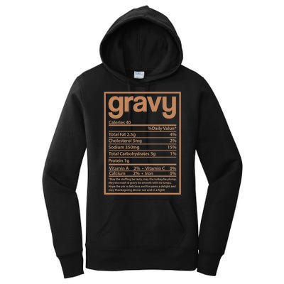 Thanksgiving Gravy Nutrition Facts Women's Pullover Hoodie