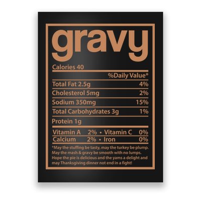 Thanksgiving Gravy Nutrition Facts Poster