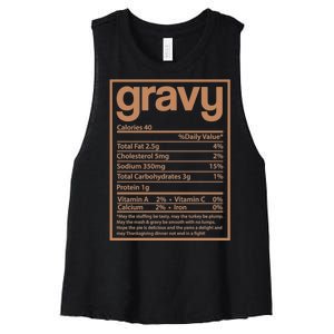 Thanksgiving Gravy Nutrition Facts Women's Racerback Cropped Tank