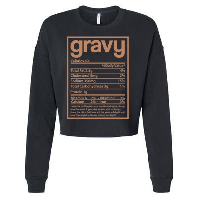 Thanksgiving Gravy Nutrition Facts Cropped Pullover Crew