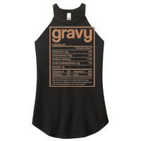 Thanksgiving Gravy Nutrition Facts Women's Perfect Tri Rocker Tank