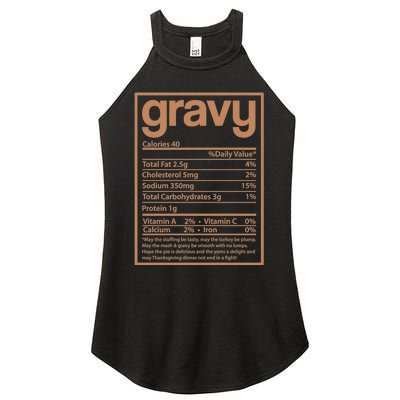 Thanksgiving Gravy Nutrition Facts Women's Perfect Tri Rocker Tank