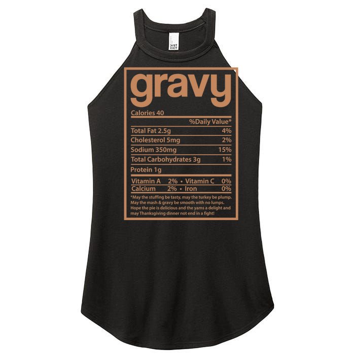 Thanksgiving Gravy Nutrition Facts Women's Perfect Tri Rocker Tank