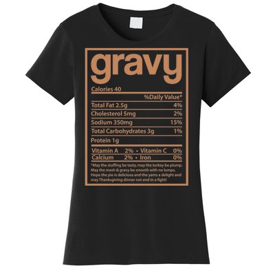 Thanksgiving Gravy Nutrition Facts Women's T-Shirt