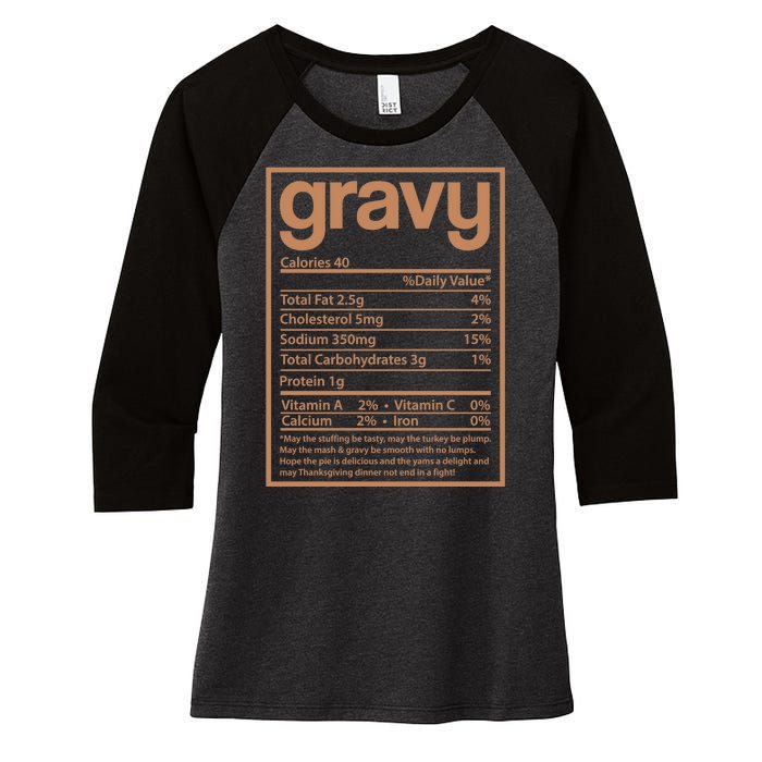 Thanksgiving Gravy Nutrition Facts Women's Tri-Blend 3/4-Sleeve Raglan Shirt