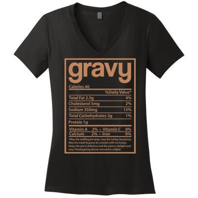 Thanksgiving Gravy Nutrition Facts Women's V-Neck T-Shirt