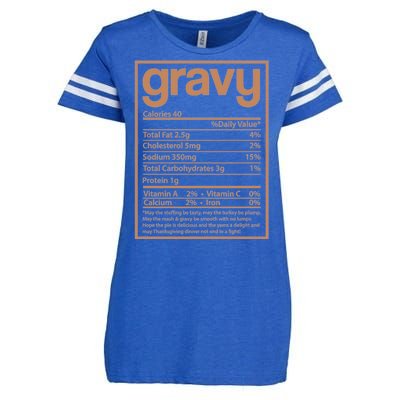 Thanksgiving Gravy Nutrition Facts Enza Ladies Jersey Football T-Shirt