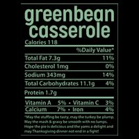 Thanksgiving Greenbean Casserole Nutrition Facts 16 in Basic Backpack
