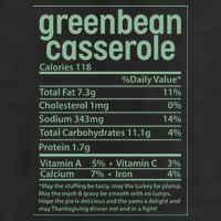 Thanksgiving Greenbean Casserole Nutrition Facts Hat